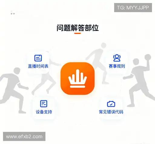 疑问解答库